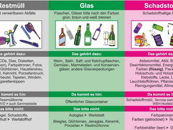 Stadt Borken warnt vor betrügerischen Zahlungsaufforderungen