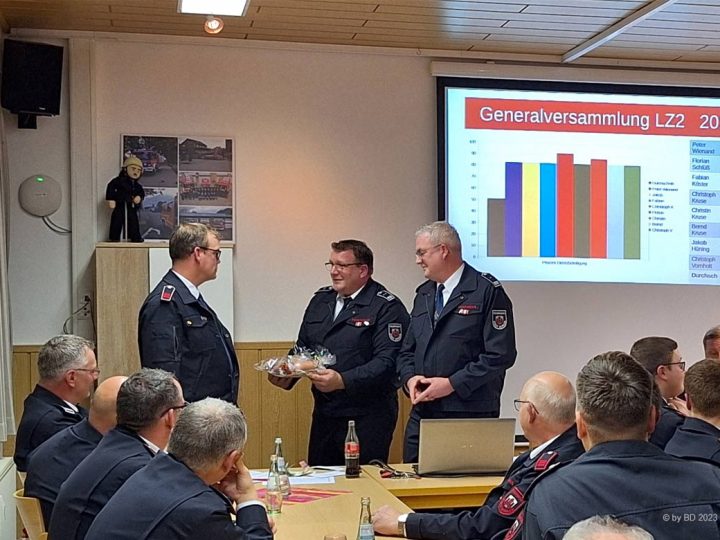 Freiwillige Feuerwehr – Generalversammlung der Burloer Wehrleute